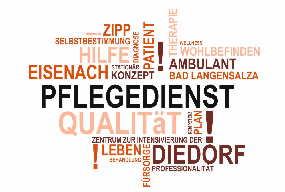 pflegedienst wordcloud