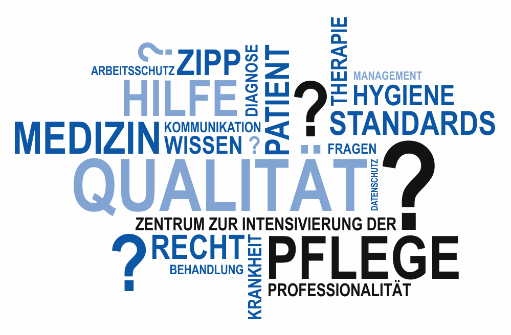 wordcloud_akademie